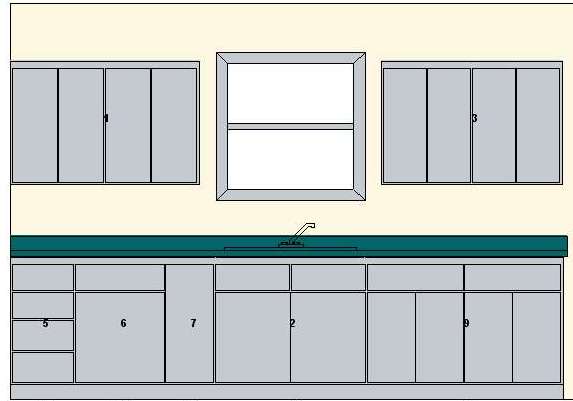 European cabinets elevation view