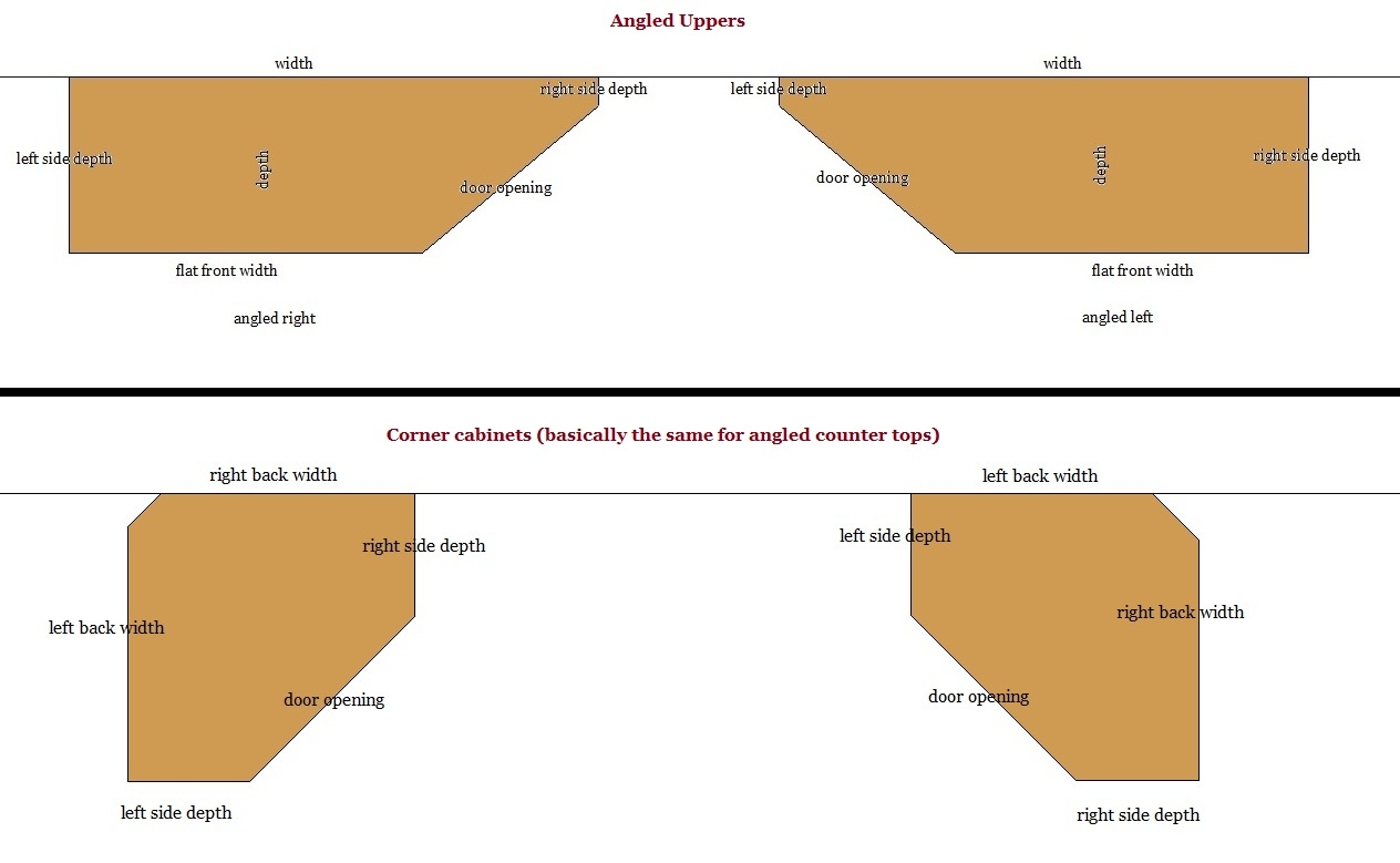 Angled cabinets